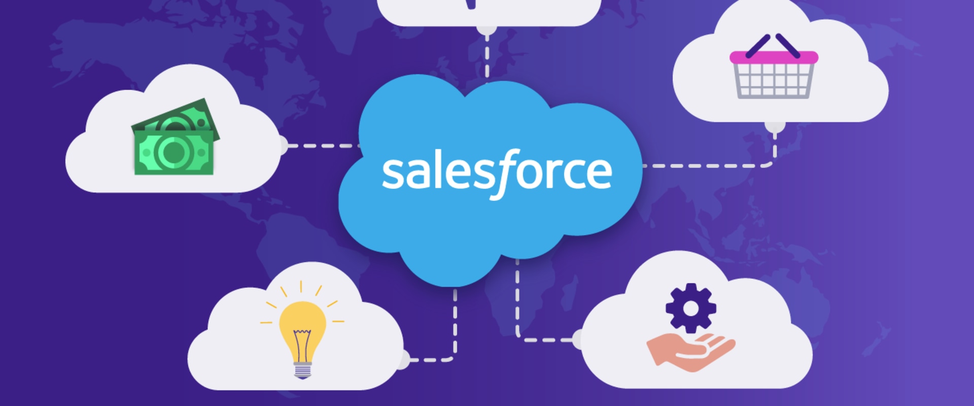 Exploring Salesforce: A Comprehensive Overview of Business Management Software